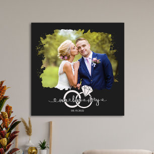 Toile Mariage Couple Photo aquarelle Notre histoire d'am