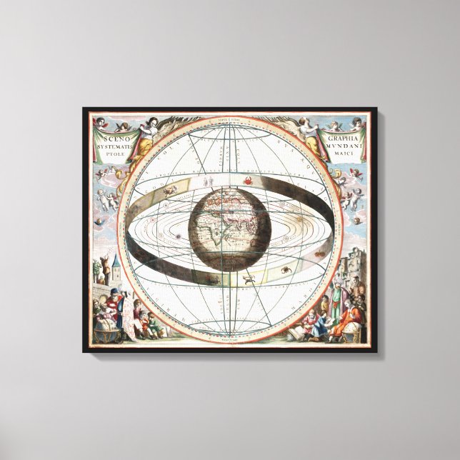 Toile Modèle géocentrique (Recto)