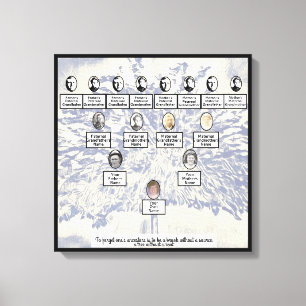 Toile Moderne Digital Blue Family Tree Quatre génération
