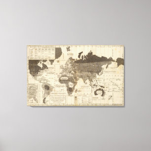 Toile Monde moral et politique