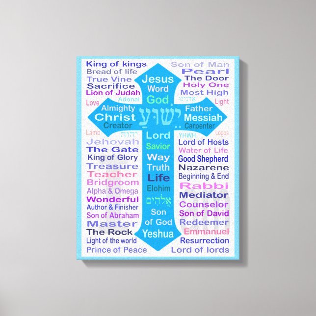 Toile Noms de Dieu et de Jésus (Recto)