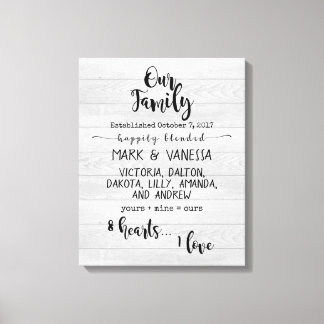 Toile Notre famille {Blended}