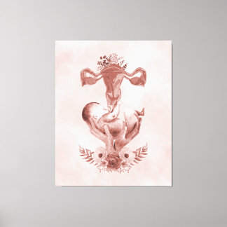 Toile Ob/Gyn Midwoman Florale Enfance Cervix Ovaires