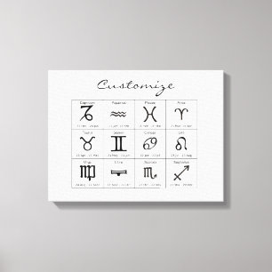 Toile Panneau solaire Zodiac Calendrier Astrologie Thund
