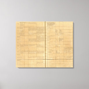 Toile Parlement en France