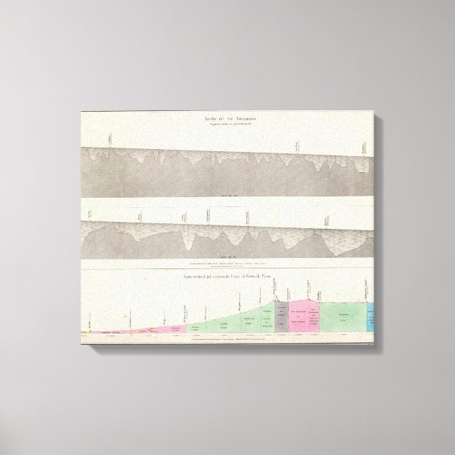 Toile Pérou 30 (Recto)