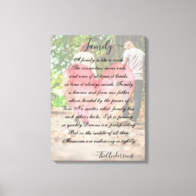 Toile Photo et poème personnalisés (Recto)