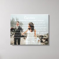 Toile photo et vidéo Mariage personnalisée Imprime