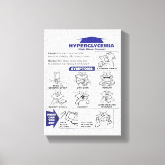 TOILE POSTER DES SIGNES HYPOGLYCÉMIQUES