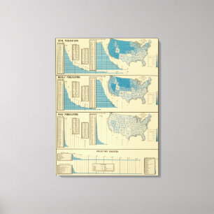 Toile Publications