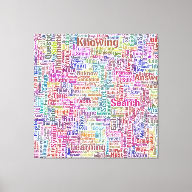 Toile Question Apprendre Nuage MotssTexte Motif Message (Recto)