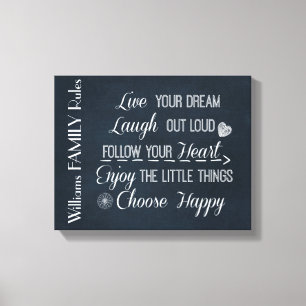 Toile Règles de famille joyeuses et inspirées personnali