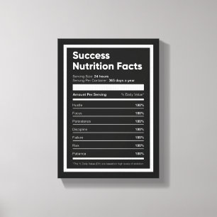 Toile Réussite Valeur nutritionnelle OEuvre murale mot