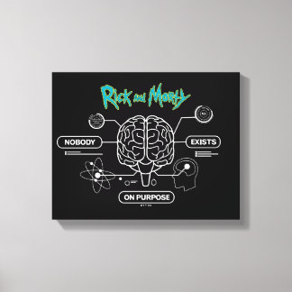 Toile RICK ET MORTY™ | Télécharger le cerveau de sauvega