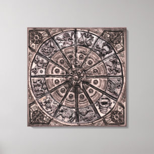 Toile Roue Zodiac