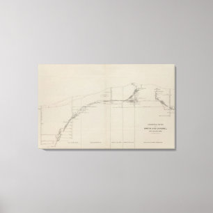 Toile Section longitudinale de la Manche du sud de