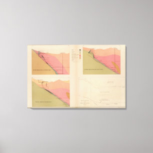 Toile Sections transversales verticales du filon, mine