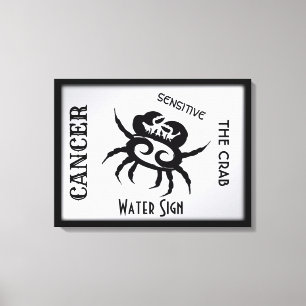 Toile Signe du zodiaque Cancer et symbole encadré