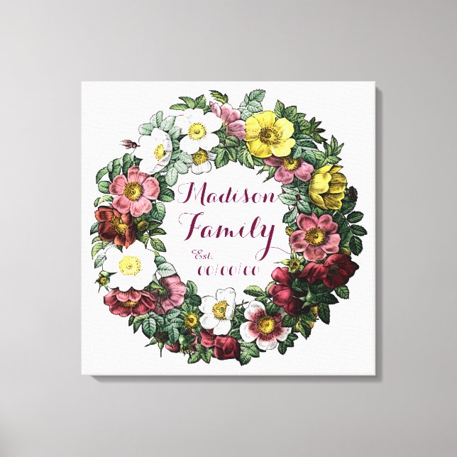 Toile signe familial (Recto)