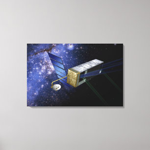 Toile SIM PlanetQuest