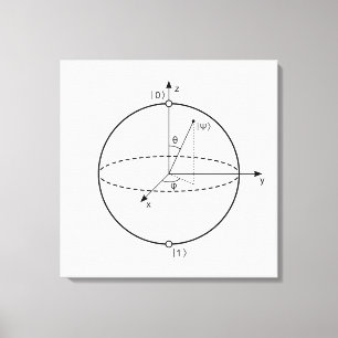 Toile Sphère Bloch Physique / Maths Quantum Bit