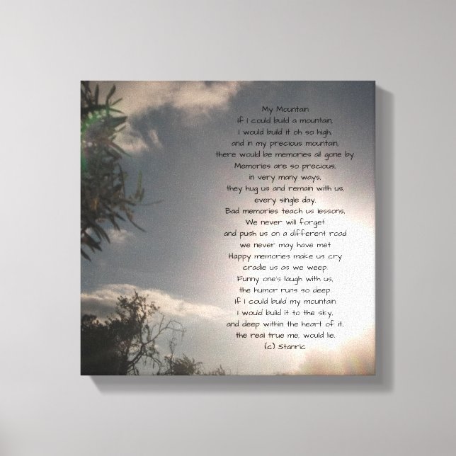 TOILE STYLE D'ART ET DE DESIGN DE CANVAS (Recto)