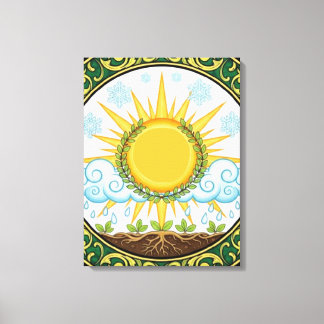 Toile Sun and Rain Nature Cycle Botanical Emblem ART