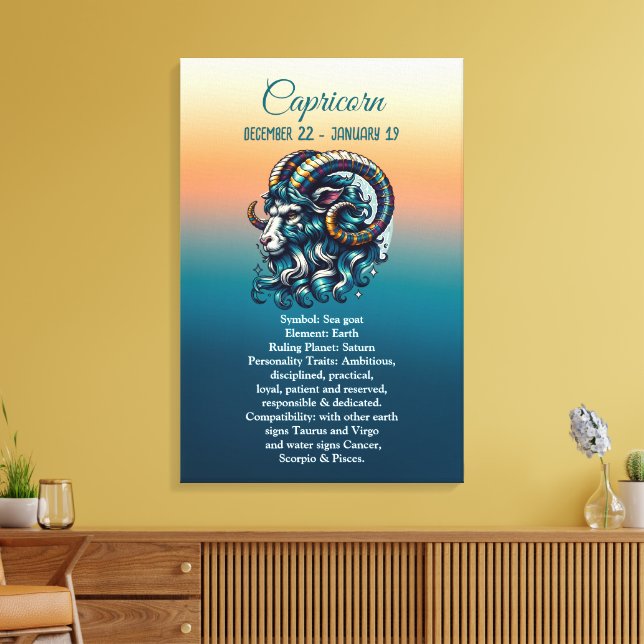 Toile SYMBOLE Astrologique Horoscope Capricorne (Insitu(Salon))