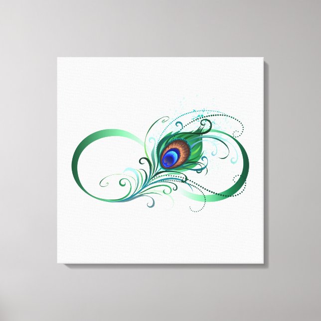 Toile Symbole de l'Infinity (Recto)