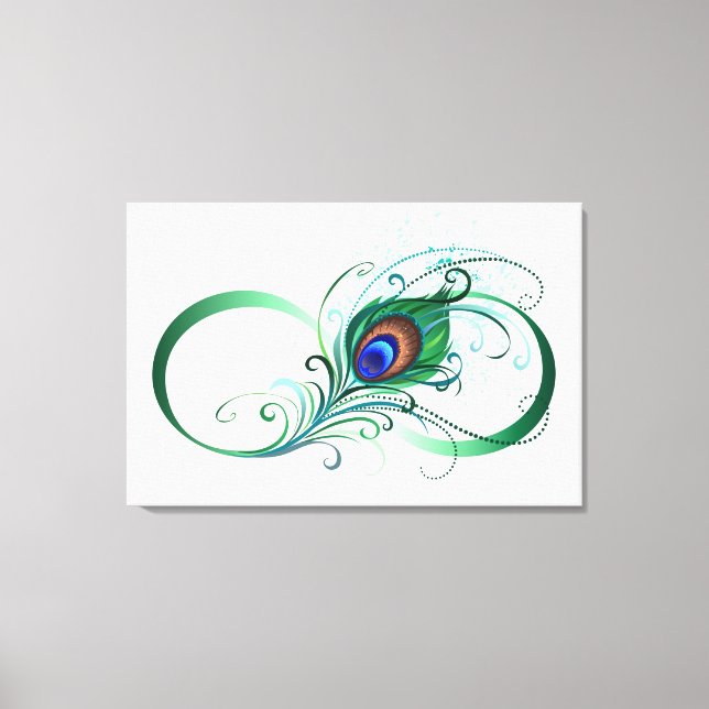 Toile Symbole de l'Infinity (Recto)