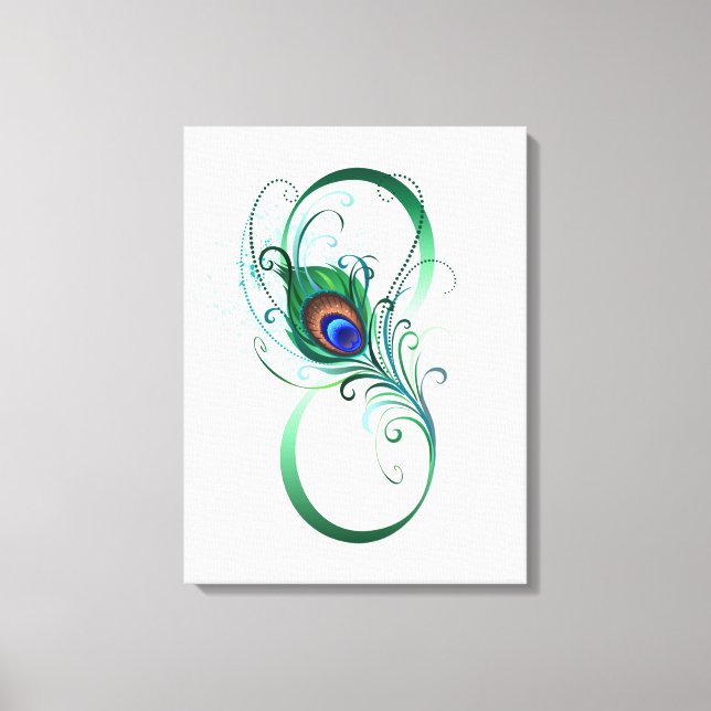 Toile Symbole de l'Infinity (Recto)