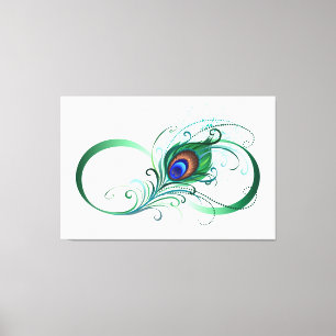 Toile Symbole de l'Infinity