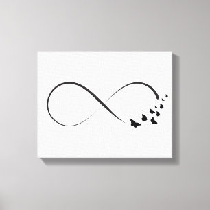 Toile Symbole papillon infini