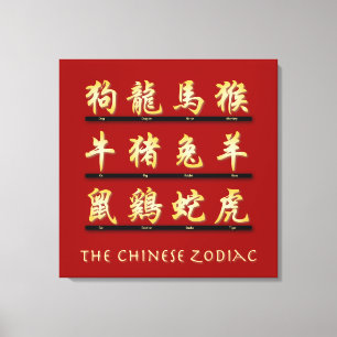 Toile Symboles chinois du Zodiac en or