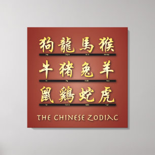 Toile Symboles chinois Zodiac en or II