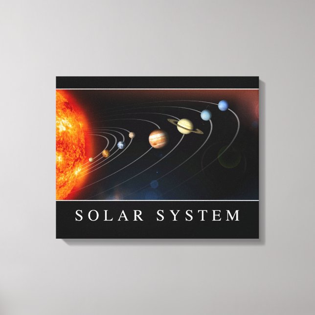 Toile Système solaire (Recto)
