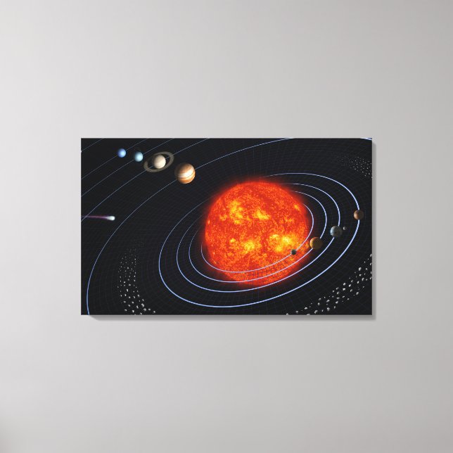Toile Système solaire 8 (Recto)