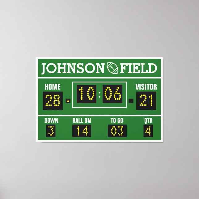 Toile Tableau de bord de football personnalisé de 60 po  (Recto)
