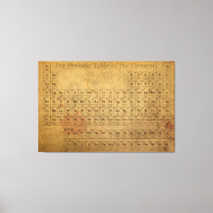 Toile Tableau périodique du graphique Vintage des élémen