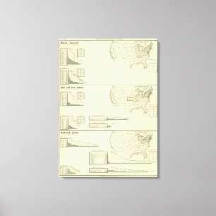 Toile Textiles mixtes, soie et articles de culte