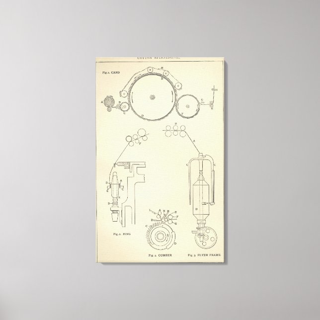 Toile Tournage de coton II (Recto)