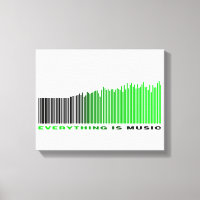 Tout est musique Texte vert Lecteur de chanson cod