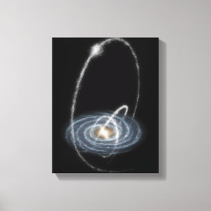 Toile Trois courants nouveau-découverts