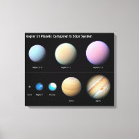 Trois planètes géantes orbitant Kepler 51