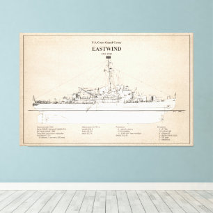 Toile USCGC Eastwind wagb-279 - SBD