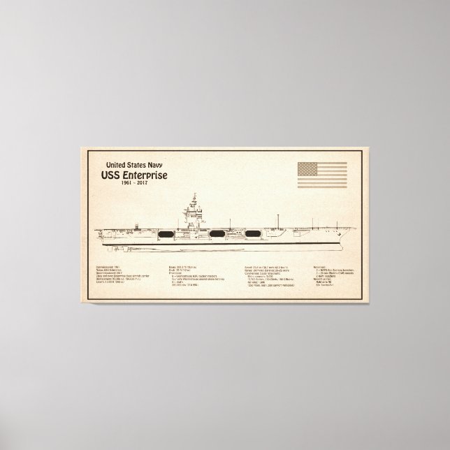 Toile USS Enterprise - Plan directeur des expéditions SD (Recto)