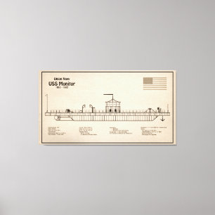 Toile USS Monitor - Plan de plan d'expédition SD