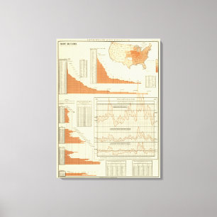 Toile Vin