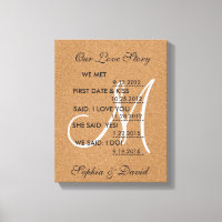 Vin Rustique Cork Mariage Monogramme NOTRE HISTOIR