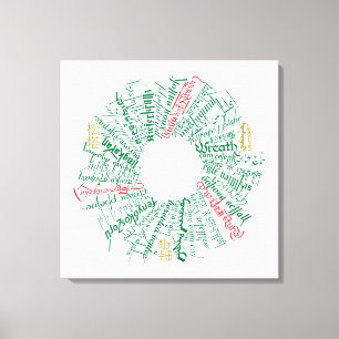 Toile Wreath Word Word Word Imprimer